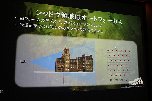 画像ギャラリー No.067のサムネイル画像 / ［GTMF 2012］「GRAVITY DAZE」開発スタッフが語る，アートコンセプトをPS Vita上で実現した手法の実際