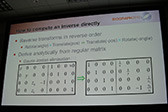 画像ギャラリー No.014のサムネイル画像 / ［SIGGRAPH］CGとインタラクティブ技術の学会＆祭典「SIGGRAPH 2012」が開催に。初日に行われた「Game Worlds」の模様をレポート