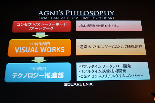 画像ギャラリー No.004のサムネイル画像 / ［CEDEC 2012］メイキングオブ「Agni’s Philosophy」。スクエニの次世代ゲームエンジン「Luminous Studio」を使った技術デモ，その開発秘話 