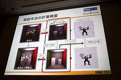 画像ギャラリー No.005のサムネイル画像 / ［CEDEC 2012］低負荷で多重反射を含む動的GIを実現可能な「Modular Radiance Transfer法」とは