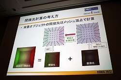 画像ギャラリー No.006のサムネイル画像 / ［CEDEC 2012］低負荷で多重反射を含む動的GIを実現可能な「Modular Radiance Transfer法」とは
