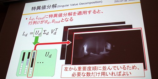 画像ギャラリー No.018のサムネイル画像 / ［CEDEC 2012］低負荷で多重反射を含む動的GIを実現可能な「Modular Radiance Transfer法」とは