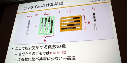 画像ギャラリー No.021のサムネイル画像 / ［CEDEC 2012］低負荷で多重反射を含む動的GIを実現可能な「Modular Radiance Transfer法」とは