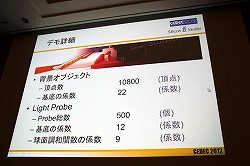 画像ギャラリー No.031のサムネイル画像 / ［CEDEC 2012］低負荷で多重反射を含む動的GIを実現可能な「Modular Radiance Transfer法」とは