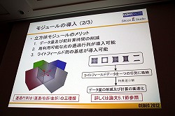画像ギャラリー No.040のサムネイル画像 / ［CEDEC 2012］低負荷で多重反射を含む動的GIを実現可能な「Modular Radiance Transfer法」とは
