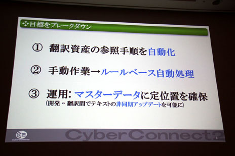画像ギャラリー No.005のサムネイル画像 / ［CEDEC 2012］今後増加する「世界同時発売」に備え，ローカライズ環境をどう整えるべきか。「ゲームに使える翻訳支援ツールの要件」レポート