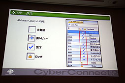 画像ギャラリー No.012のサムネイル画像 / ［CEDEC 2012］今後増加する「世界同時発売」に備え，ローカライズ環境をどう整えるべきか。「ゲームに使える翻訳支援ツールの要件」レポート