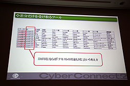 画像ギャラリー No.023のサムネイル画像 / ［CEDEC 2012］今後増加する「世界同時発売」に備え，ローカライズ環境をどう整えるべきか。「ゲームに使える翻訳支援ツールの要件」レポート
