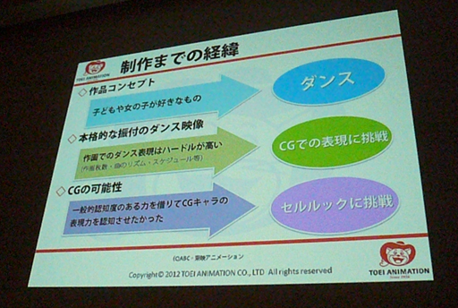 画像ギャラリー No.003のサムネイル画像 / ［CEDEC 2012］「絵筆をCGに持ち替えた」職人が3DCGに挑む。「プリキュア」シリーズのエンディング ダンスはどのように生まれたのか