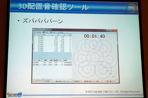 画像ギャラリー No.033のサムネイル画像 / ［CEDEC 2012］スクエニのサウンドチームが内製ツール群をどどんと披露。「サウンド開発はこんなに便利になりました」