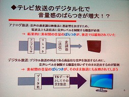 画像ギャラリー No.012のサムネイル画像 / 適切な音量について考える。ゲームサウンドの「ラウドネス基準」はどうあるべきか