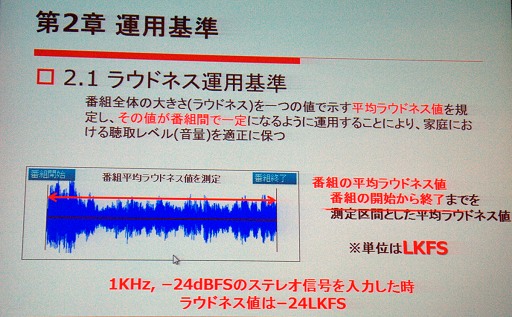 画像ギャラリー No.018のサムネイル画像 / 適切な音量について考える。ゲームサウンドの「ラウドネス基準」はどうあるべきか