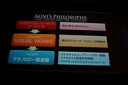 画像ギャラリー No.010のサムネイル画像 / ［SQEXOC 2012］スクウェア・エニックス・オープンカンファレンスレポート「メイキングオブ「Agni's Philosophy」〜リアルタイムCG映像の未来〜」編