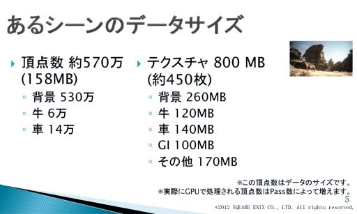 画像ギャラリー No.006のサムネイル画像 / ［SQEXOC 2012］リアルタイムレンダリングデモ「Agni's Philosophy」に用いられた最新グラフィックス技術の全容を見る（前編）