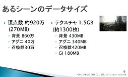 画像ギャラリー No.008のサムネイル画像 / ［SQEXOC 2012］リアルタイムレンダリングデモ「Agni's Philosophy」に用いられた最新グラフィックス技術の全容を見る（前編）