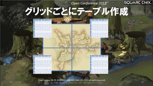 画像ギャラリー No.006のサムネイル画像 / ［SQEXOC 2012］FFXIVで使われているAI技術〜敵NPCはどうやって経路を探索しているのか？