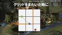 画像ギャラリー No.011のサムネイル画像 / ［SQEXOC 2012］FFXIVで使われているAI技術〜敵NPCはどうやって経路を探索しているのか？