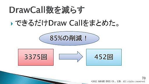 画像ギャラリー No.067のサムネイル画像 / ［SQEXOC 2012］Agni's Philosophyに見られるグラフィックス技術解説（後編）。ボリュームレンダリングやパーティクル処理の最新動向