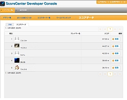 画像ギャラリー No.005のサムネイル画像 / マルジュ,Androidアプリにオンラインランキング機能を追加するSDK公開
