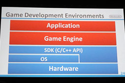 画像ギャラリー No.004のサムネイル画像 / ［GDC 2013］「AndroidやiOS向けのHTML5アプリ，それWii Uでほぼそのまま動きます」。任天堂が「Web Framework」を開発者にアピール