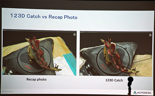 画像ギャラリー No.005のサムネイル画像 / ［CEDEC 2013］写真から高精度な3Dデータを作る「リアリティキャプチャー」が，ゲーム開発者にも手の届くところにやってきた