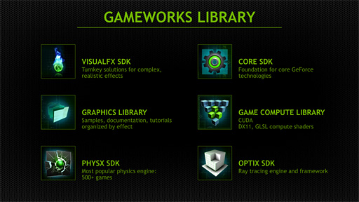 画像ギャラリー No.005のサムネイル画像 / NVIDIA,ゲーム開発者のための開発技術支援ブランド「GameWorks」を発表