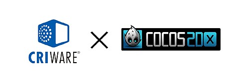画像ギャラリー No.004のサムネイル画像 / CRI・ミドルウェア，「CRIWARE」の「Unreal Engine 4」「Unity for Wii U」「Cocos2d-x」対応プラグインを発表