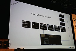 画像ギャラリー No.023のサムネイル画像 / 「Autodesk 3December 2013」開催,Web版Mayaのデモなど最新CG技術動向を見る