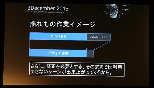 画像ギャラリー No.007のサムネイル画像 / 「Autodesk 3December 2013」レポート:6年分の処理を半年で達成したセガ「龍が如く 維新!」によるClothエンジンの取り組み
