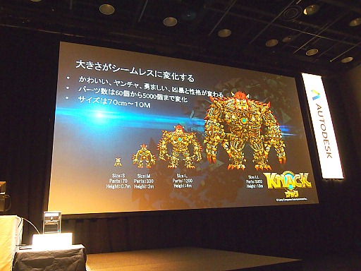 画像ギャラリー No.003のサムネイル画像 / ローンチタイトルの重い使命を負った「KNACK」はいかにして作られたのか？　アーティストが語るKNACKのデザインワーク