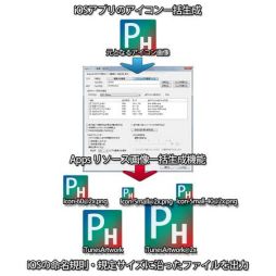 画像ギャラリー No.003のサムネイル画像 / 画像最適化ツール「OPTPiX imesta 7 for Mobile & Social」がバージョンアップ。ファイルのサイズを一括で圧縮する機能などが追加に