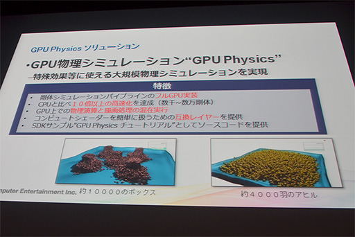 画像ギャラリー No.008のサムネイル画像 / PS4向けの最新テクノロジーやインディーズゲームへの取り組みが披露されたGTMF 2014のSCEセッションレポート