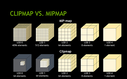 画像ギャラリー No.006のサムネイル画像 / ［SIGGRAPH 2014］NVIDIAがゲーム向けのリアルタイム大局照明，IntelはHaswell用DX12ドライバのデモを一般展示セクションで披露