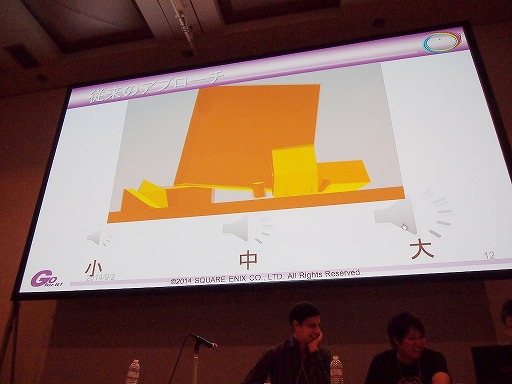 画像ギャラリー No.003のサムネイル画像 / ［CEDEC 2014］物理シミュレーションの結果に合わせて音を生成する方法とは。スクエニの開発者が語るプロシージャルオーディオの応用例