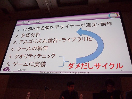 画像ギャラリー No.007のサムネイル画像 / ［CEDEC 2014］物理シミュレーションの結果に合わせて音を生成する方法とは。スクエニの開発者が語るプロシージャルオーディオの応用例