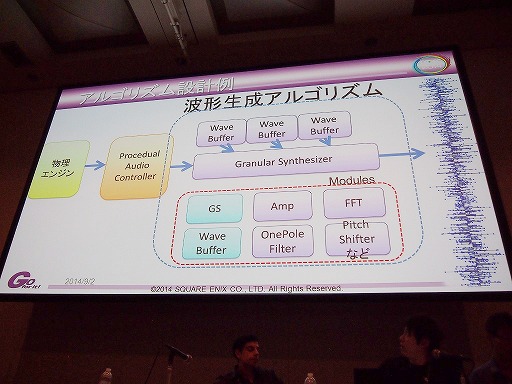画像ギャラリー No.008のサムネイル画像 / ［CEDEC 2014］物理シミュレーションの結果に合わせて音を生成する方法とは。スクエニの開発者が語るプロシージャルオーディオの応用例