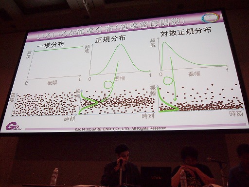 画像ギャラリー No.014のサムネイル画像 / ［CEDEC 2014］物理シミュレーションの結果に合わせて音を生成する方法とは。スクエニの開発者が語るプロシージャルオーディオの応用例