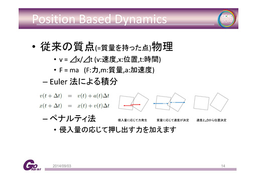画像ギャラリー No.004のサムネイル画像 / ［CEDEC 2014］剛体から流体まで，セガのプログラマーが語る「位置ベース物理シミュレーション」の最前線