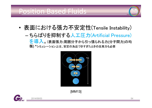 画像ギャラリー No.018のサムネイル画像 / ［CEDEC 2014］剛体から流体まで，セガのプログラマーが語る「位置ベース物理シミュレーション」の最前線