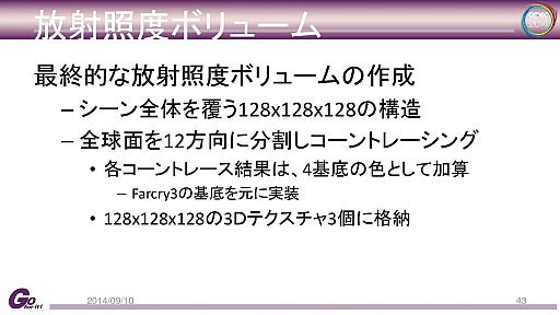 画像ギャラリー No.008のサムネイル画像 / カプコン独自のゲームエンジン「Panta Rhei」と「deep down」の技術的詳細に迫るCEDECセッションレポート