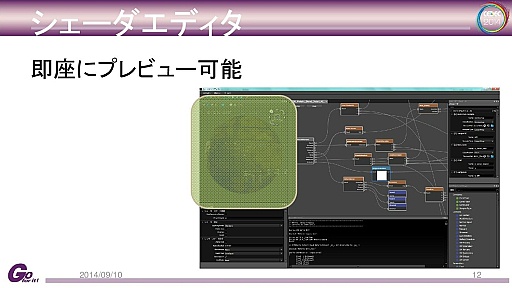 画像ギャラリー No.013のサムネイル画像 / カプコン独自のゲームエンジン「Panta Rhei」と「deep down」の技術的詳細に迫るCEDECセッションレポート