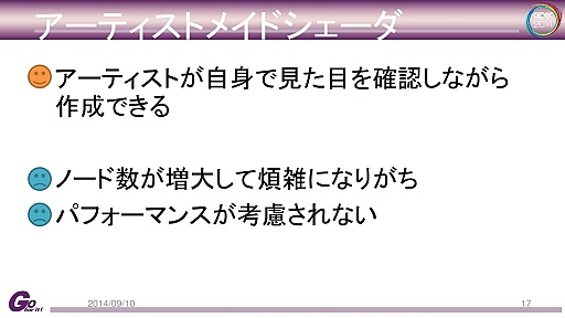 画像ギャラリー No.015のサムネイル画像 / カプコン独自のゲームエンジン「Panta Rhei」と「deep down」の技術的詳細に迫るCEDECセッションレポート