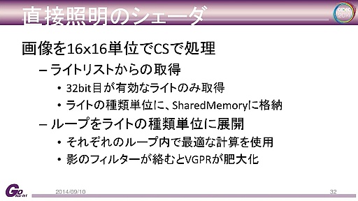 画像ギャラリー No.021のサムネイル画像 / カプコン独自のゲームエンジン「Panta Rhei」と「deep down」の技術的詳細に迫るCEDECセッションレポート