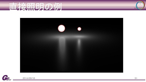 画像ギャラリー No.026のサムネイル画像 / カプコン独自のゲームエンジン「Panta Rhei」と「deep down」の技術的詳細に迫るCEDECセッションレポート