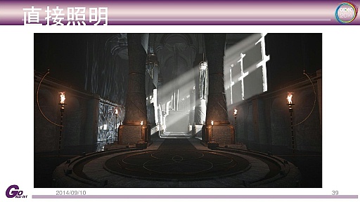 画像ギャラリー No.030のサムネイル画像 / カプコン独自のゲームエンジン「Panta Rhei」と「deep down」の技術的詳細に迫るCEDECセッションレポート