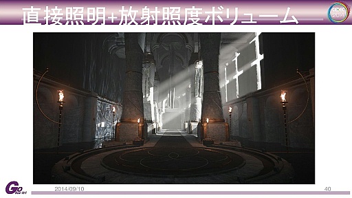 画像ギャラリー No.031のサムネイル画像 / カプコン独自のゲームエンジン「Panta Rhei」と「deep down」の技術的詳細に迫るCEDECセッションレポート