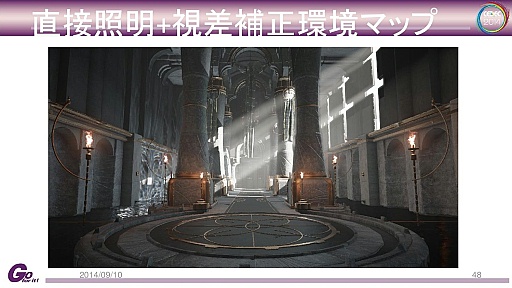 画像ギャラリー No.034のサムネイル画像 / カプコン独自のゲームエンジン「Panta Rhei」と「deep down」の技術的詳細に迫るCEDECセッションレポート