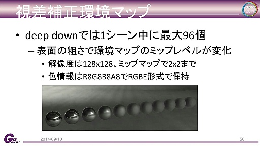 画像ギャラリー No.035のサムネイル画像 / カプコン独自のゲームエンジン「Panta Rhei」と「deep down」の技術的詳細に迫るCEDECセッションレポート