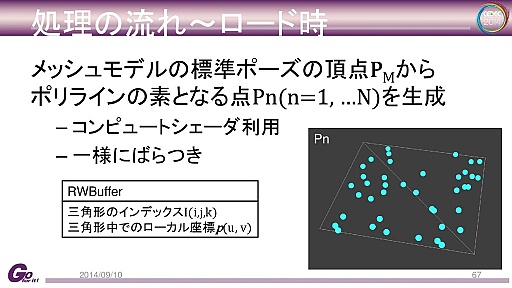 画像ギャラリー No.040のサムネイル画像 / カプコン独自のゲームエンジン「Panta Rhei」と「deep down」の技術的詳細に迫るCEDECセッションレポート