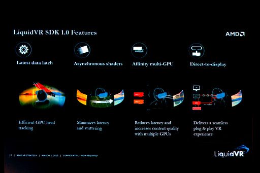 画像ギャラリー No.004のサムネイル画像 / 西川善司の3DGE:AMDのVR向けSDK「LiquidVR」は,VRフォーマット戦争の調停者となりうるのか